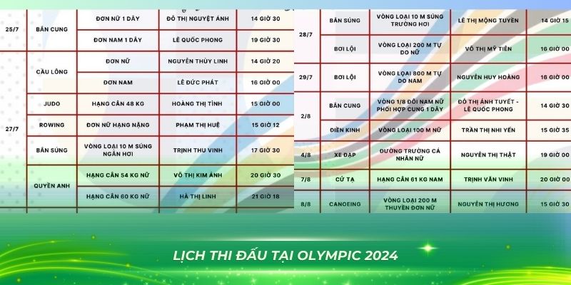 u8888 bắn cá vàng