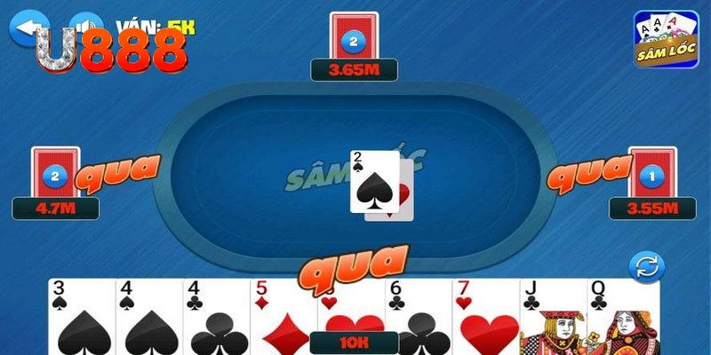 u8888 kết quả xổ số hôm nay