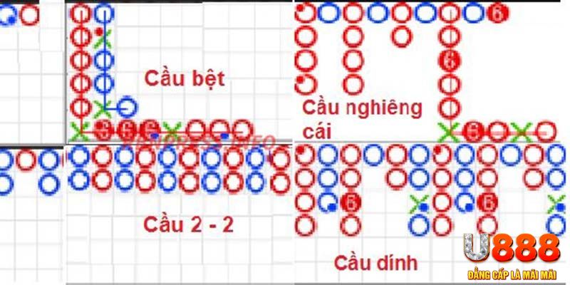 u8888 kết quả xổ số miền nam